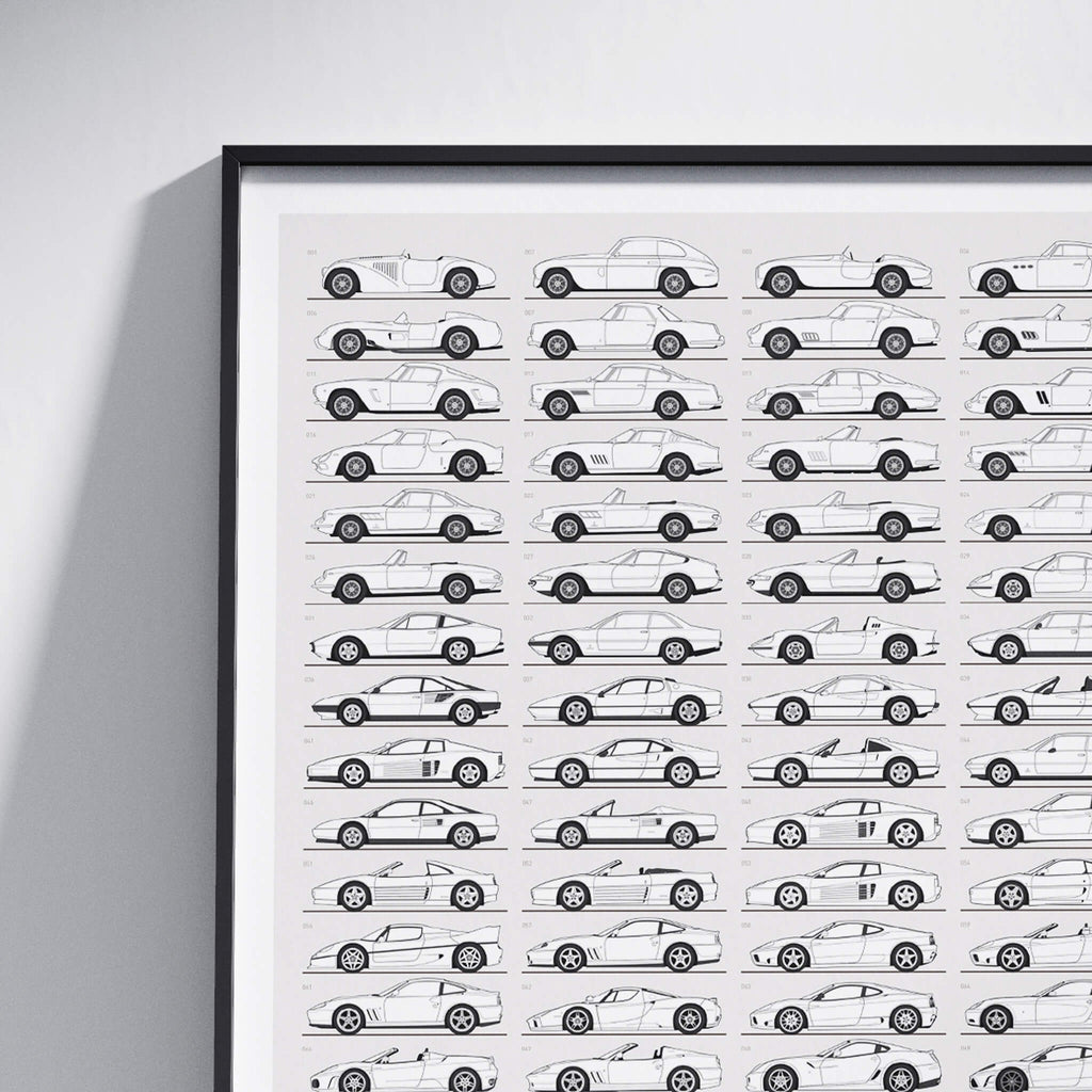 Complete Ferrari Production