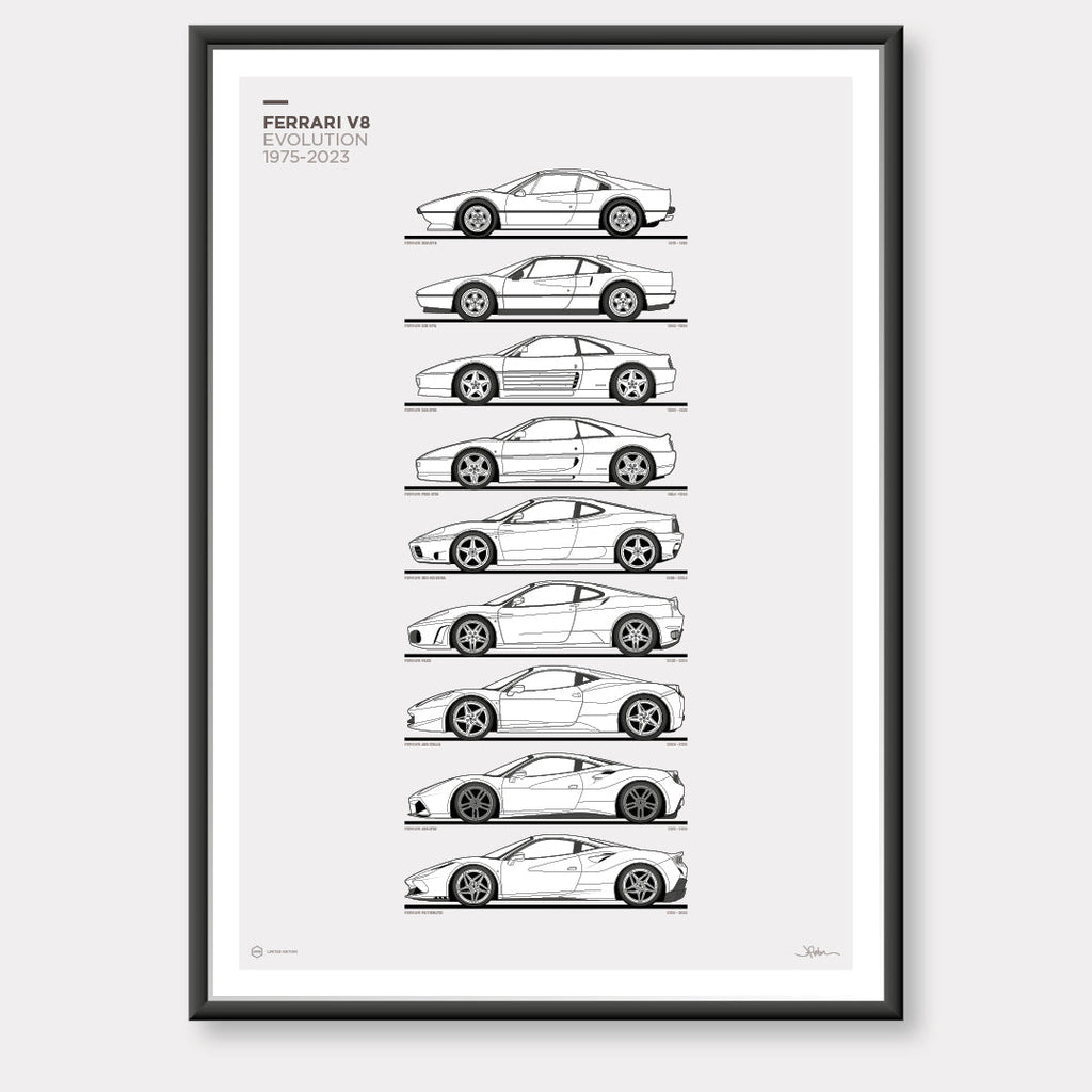 Ferrari V8 Generations