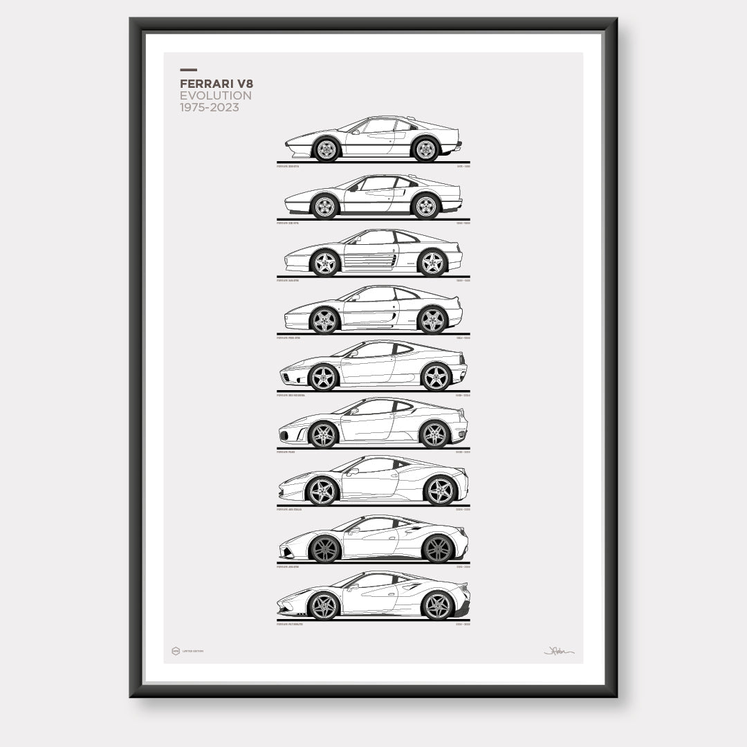 Ferrari V8 Generations