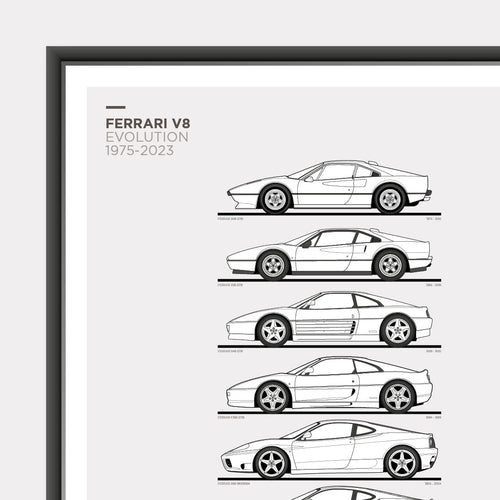 Ferrari V8 Generations