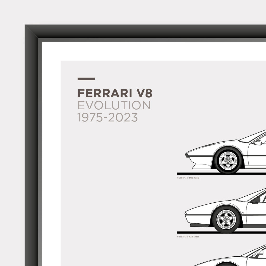Ferrari V8 Generations