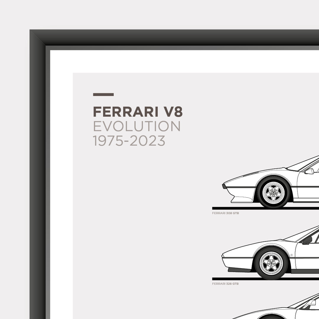 Ferrari V8 Generations