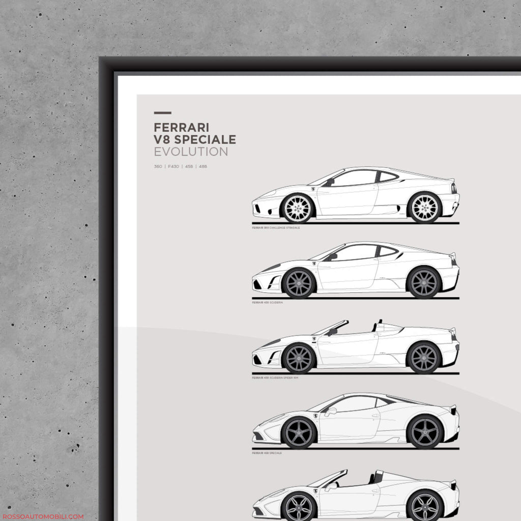 Ferrari V8 Sport Specials