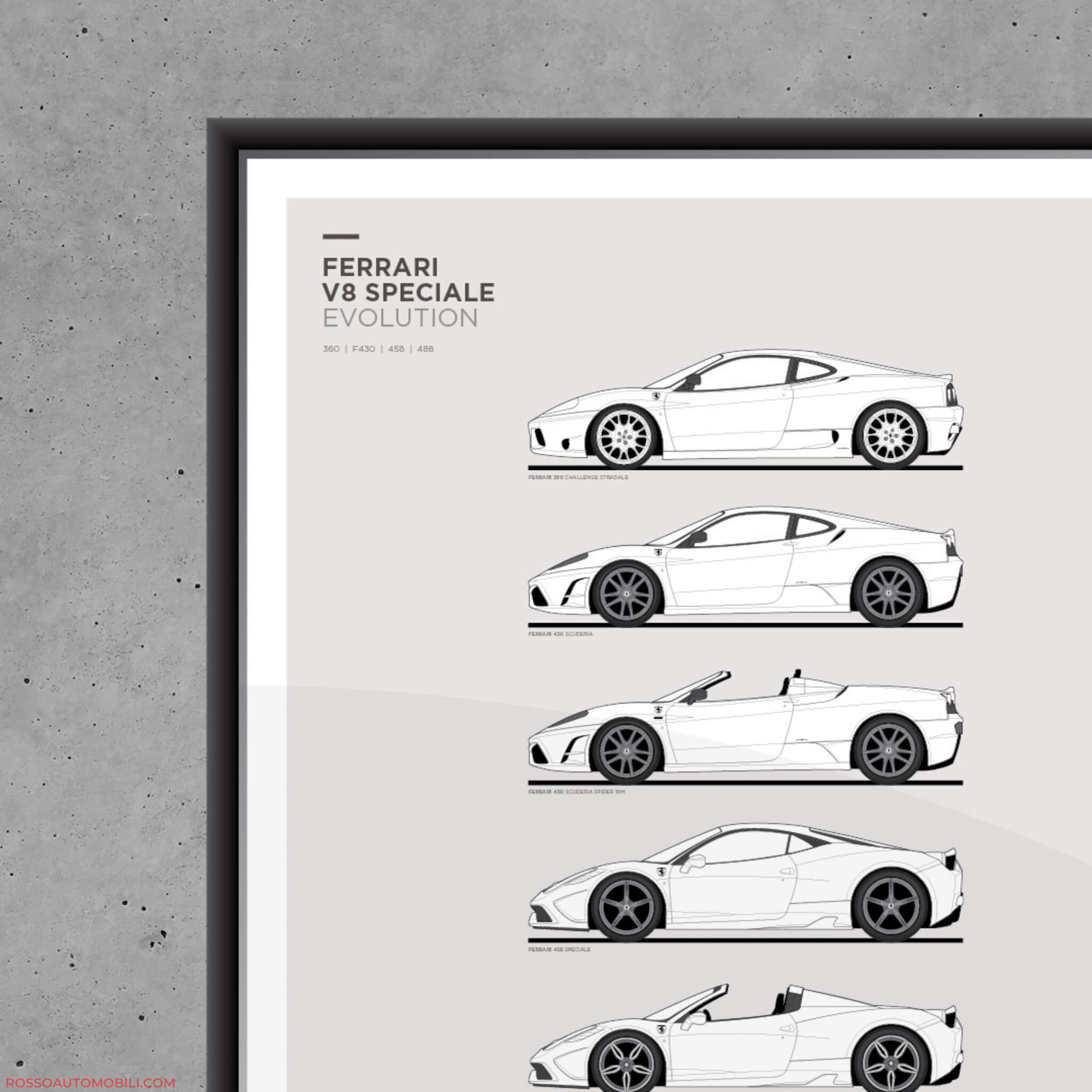 Ferrari V8 Sport Specials