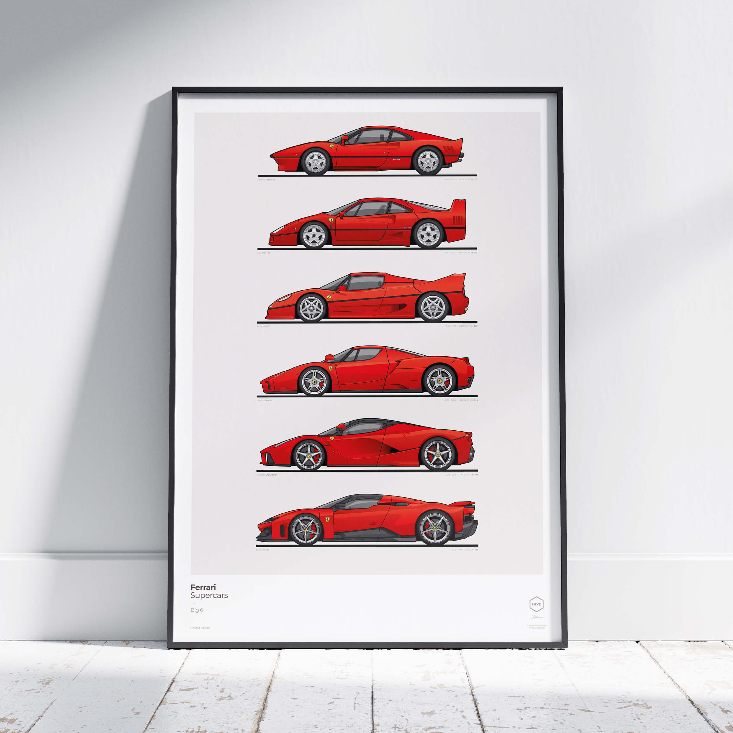 Ferrari Supercars (Big 6)