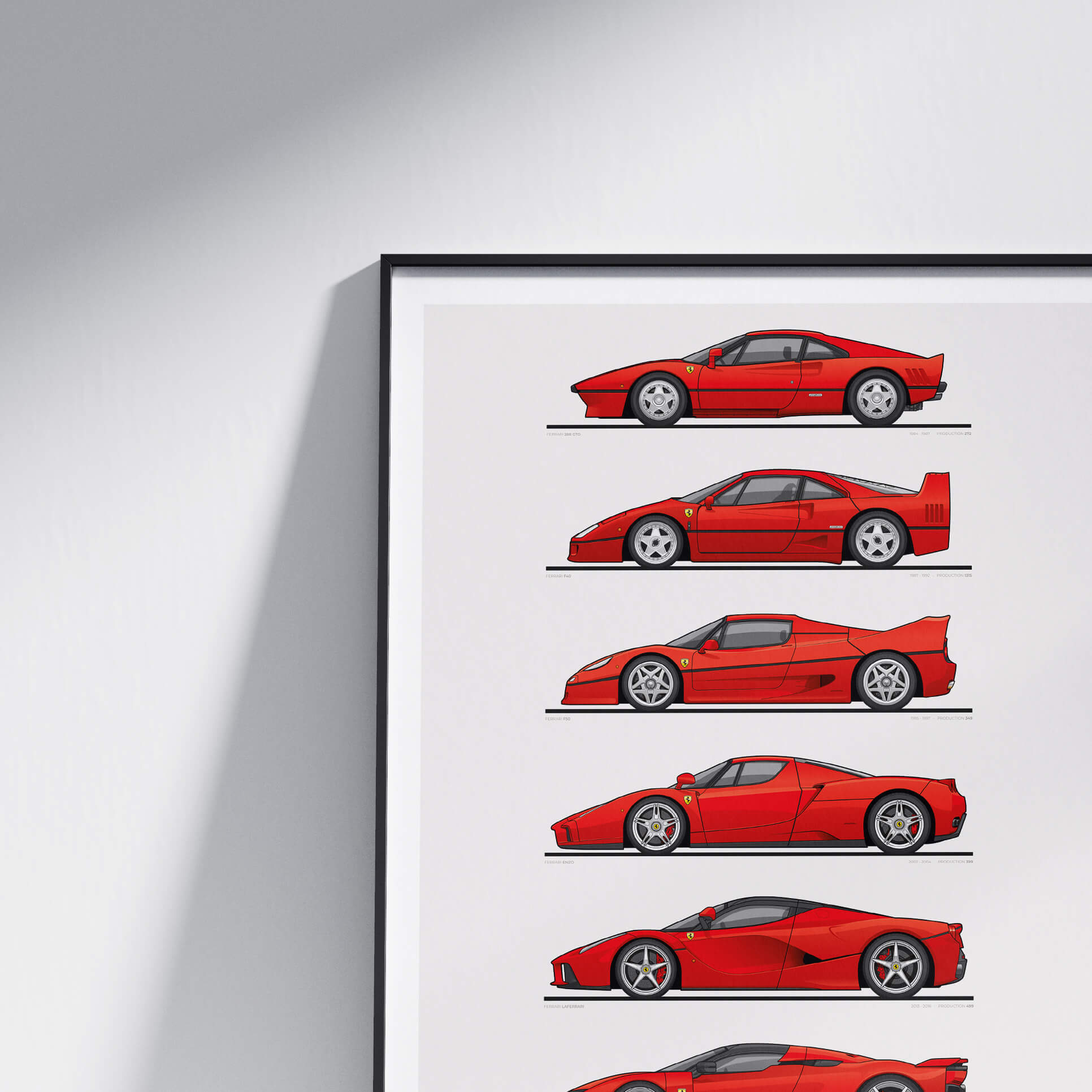 Ferrari Supercars (Big 6)