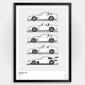 Ferrari 550/575 Generations