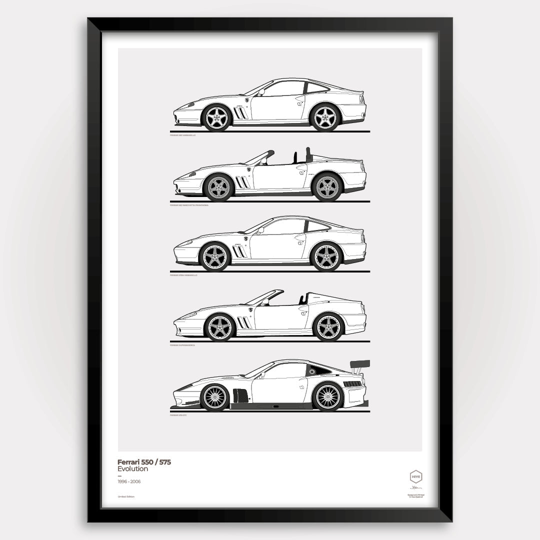 Ferrari 550/575 Generations